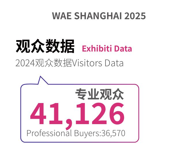乐园从业者共聚的行业盛会展位火热预订中凯时尊龙人生45000+旅游景区装备及(图2)