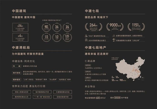 站-中环铂樾售楼处：邂逅美好生活！人生就是搏中环铂樾(2025)网(图17)