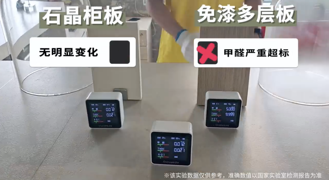 核测评:零醛、防水、防霉三大指标重新定义健康家凯时尊龙人生就是博Lamett乐迈石晶产品硬(图2) 核测评:零醛、防水、防霉三大指标重新定义健康家凯时尊龙人生就是博Lamett乐迈石晶产品硬(图2)