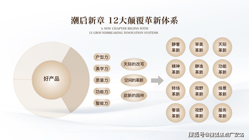 77销售中心 - 环境 户型价格地址楼盘详情配套电话交房时间配套电话交房时间尊龙AG人生就是博保利外滩启park77(售楼处) -保利外滩启park(图27) 77销售中心 - 环境 户型价格地址楼盘详情配套电话交房时间配套电话交房时间尊龙AG人生就是博保利外滩启park77(售楼处) -保利外滩启park(图27)